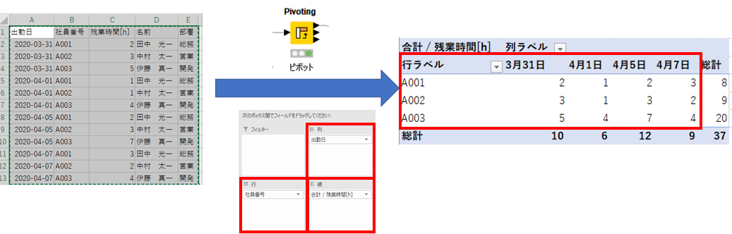f:id:makkynm:20200505111736p:plain f:id:makkynm:20200505111736p:plain