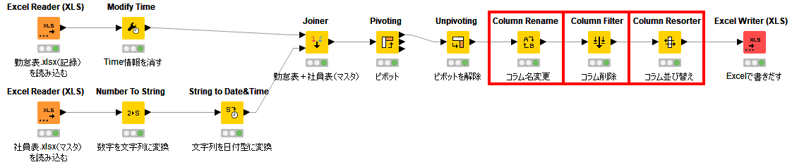 f:id:makkynm:20200506093626p:plain f:id:makkynm:20200506093626p:plain