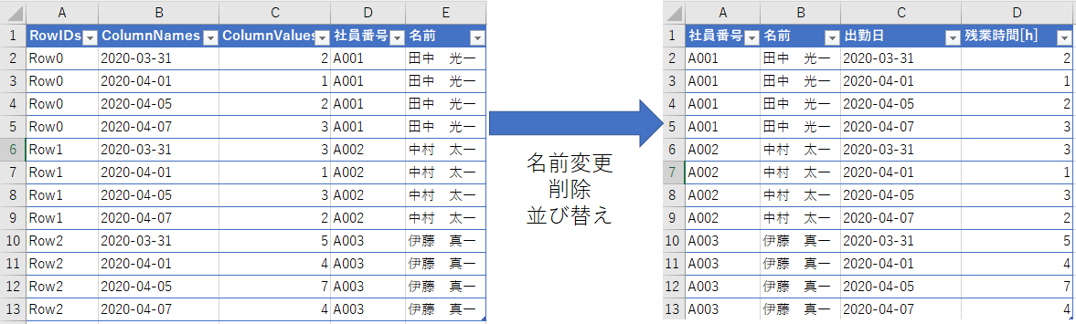 f:id:makkynm:20200506095802p:plain f:id:makkynm:20200506095802p:plain