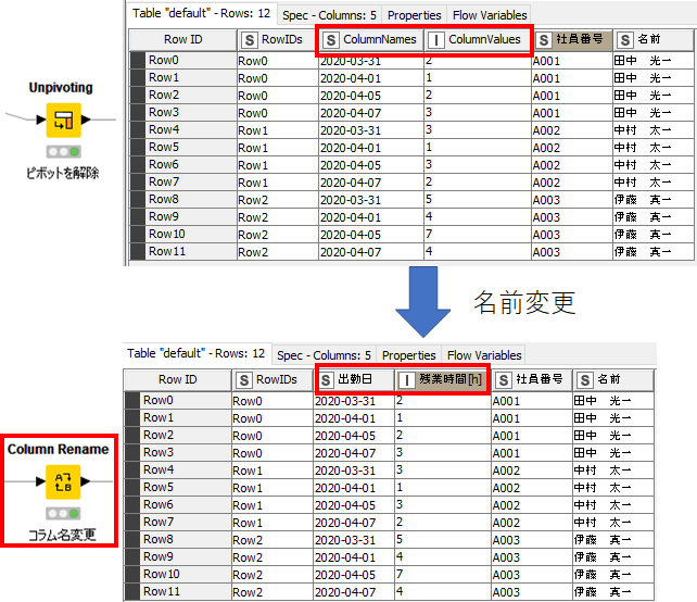 f:id:makkynm:20200506101423p:plain f:id:makkynm:20200506101423p:plain