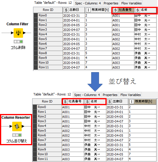 f:id:makkynm:20200506104639p:plain f:id:makkynm:20200506104639p:plain