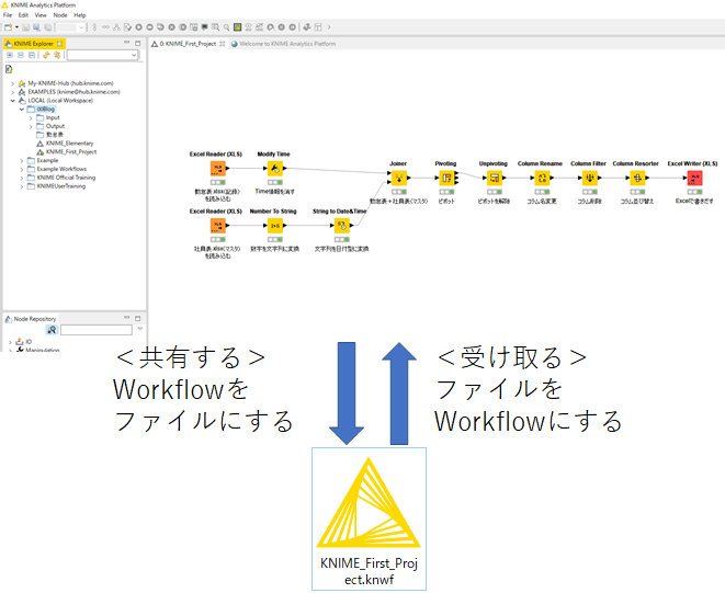 f:id:makkynm:20200508085235p:plain f:id:makkynm:20200508085235p:plain
