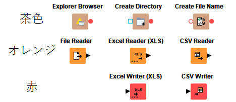 f:id:makkynm:20200509115353p:plain f:id:makkynm:20200509115353p:plain