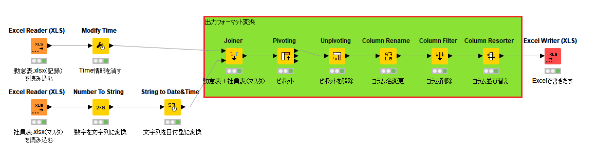 f:id:makkynm:20200510105337p:plain f:id:makkynm:20200510105337p:plain