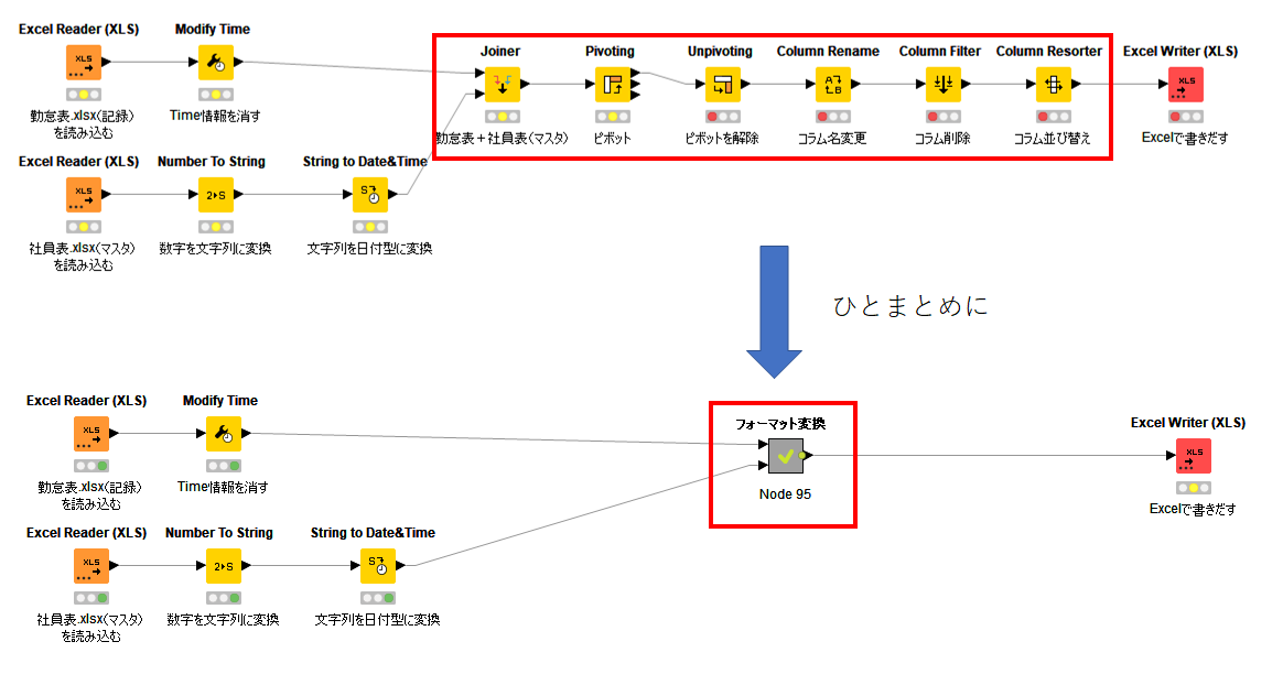 f:id:makkynm:20200510105854p:plain f:id:makkynm:20200510105854p:plain