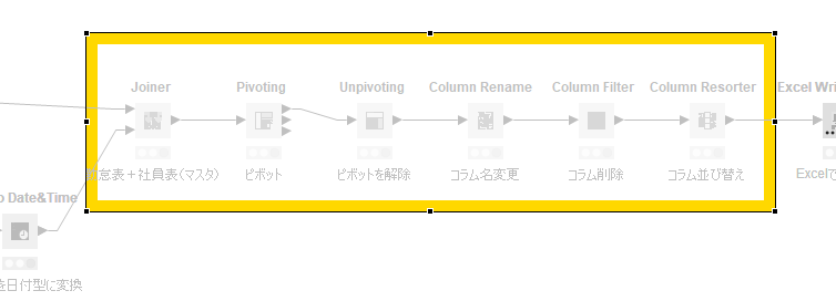 f:id:makkynm:20200510115816p:plain f:id:makkynm:20200510115816p:plain