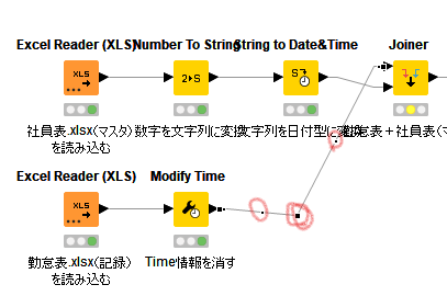 f:id:makkynm:20200510132126p:plain f:id:makkynm:20200510132126p:plain