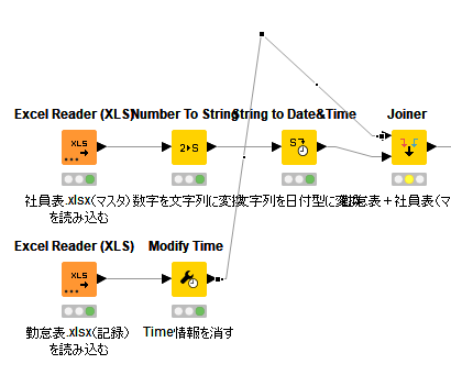 f:id:makkynm:20200510132251p:plain f:id:makkynm:20200510132251p:plain