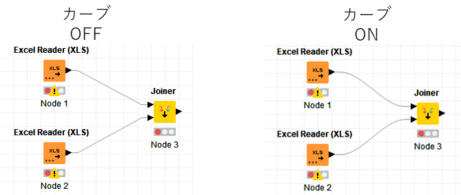 f:id:makkynm:20200511233726p:plain f:id:makkynm:20200511233726p:plain