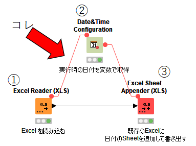 f:id:makkynm:20200516153251p:plain f:id:makkynm:20200516153251p:plain