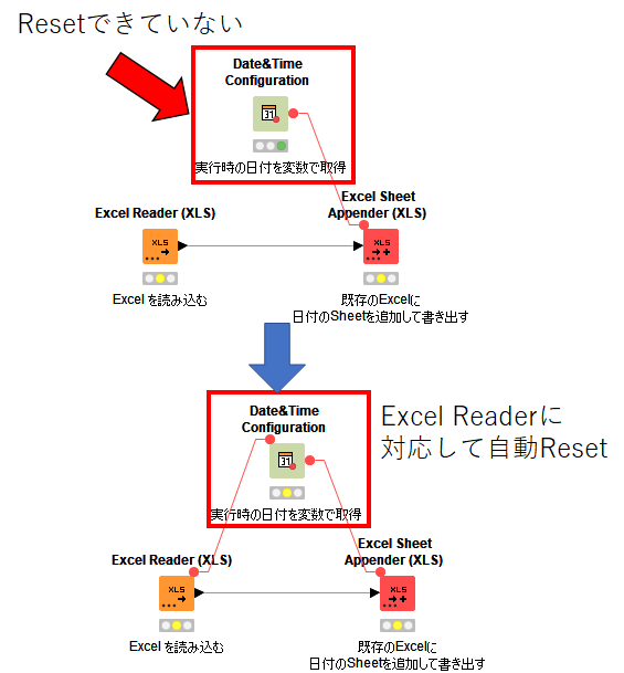 f:id:makkynm:20200516154024p:plain f:id:makkynm:20200516154024p:plain