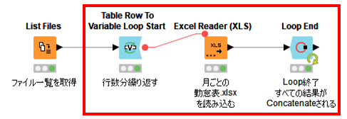 f:id:makkynm:20200520222936p:plain f:id:makkynm:20200520222936p:plain