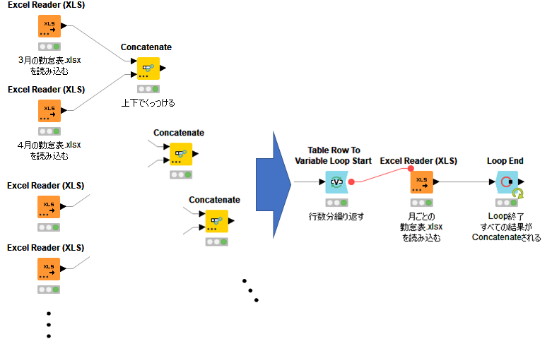 f:id:makkynm:20200520223649p:plain f:id:makkynm:20200520223649p:plain