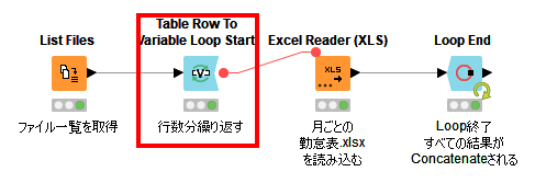 f:id:makkynm:20200521215701p:plain f:id:makkynm:20200521215701p:plain