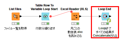 f:id:makkynm:20200523114951p:plain f:id:makkynm:20200523114951p:plain