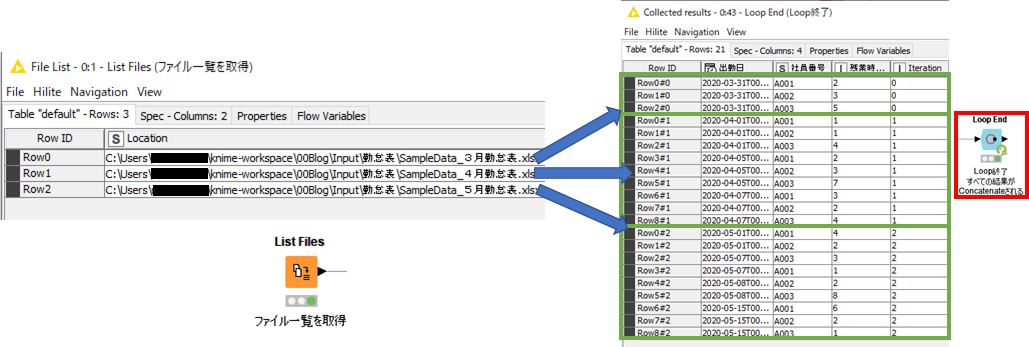 f:id:makkynm:20200523124106p:plain f:id:makkynm:20200523124106p:plain