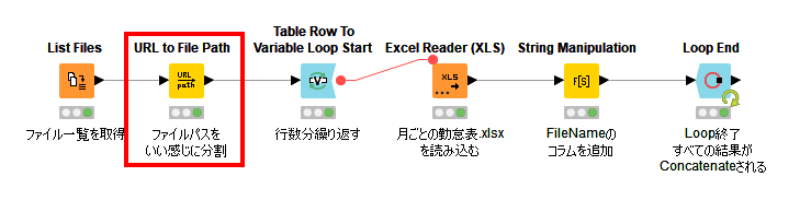 f:id:makkynm:20200523134623p:plain f:id:makkynm:20200523134623p:plain