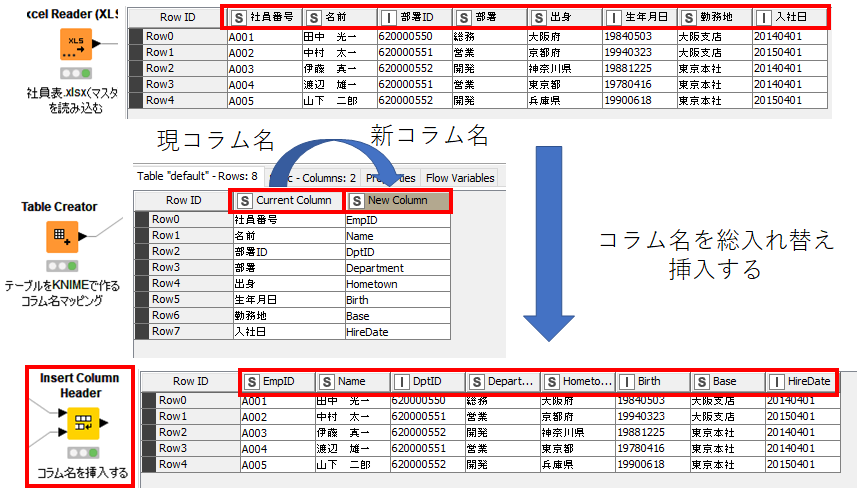 f:id:makkynm:20200615001400p:plain