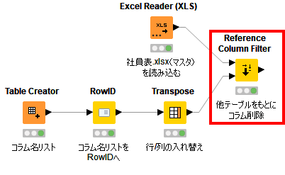 f:id:makkynm:20200617085302p:plain