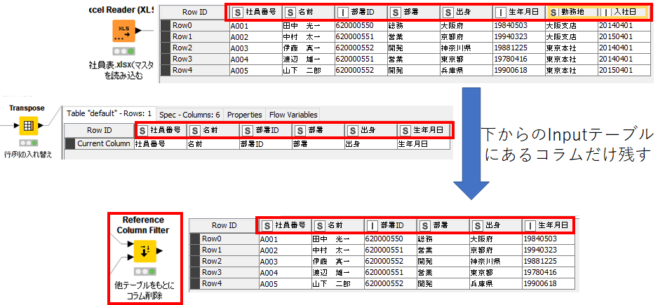 f:id:makkynm:20200617085708p:plain