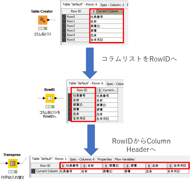 f:id:makkynm:20200617090920p:plain