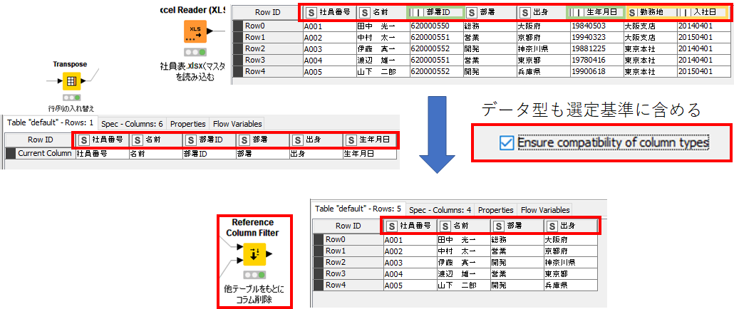 f:id:makkynm:20200617092015p:plain