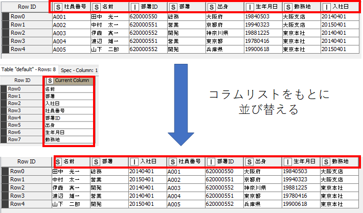 f:id:makkynm:20200620104400p:plain f:id:makkynm:20200620104400p:plain