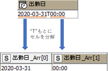 f:id:makkynm:20200702085950p:plain f:id:makkynm:20200702085950p:plain