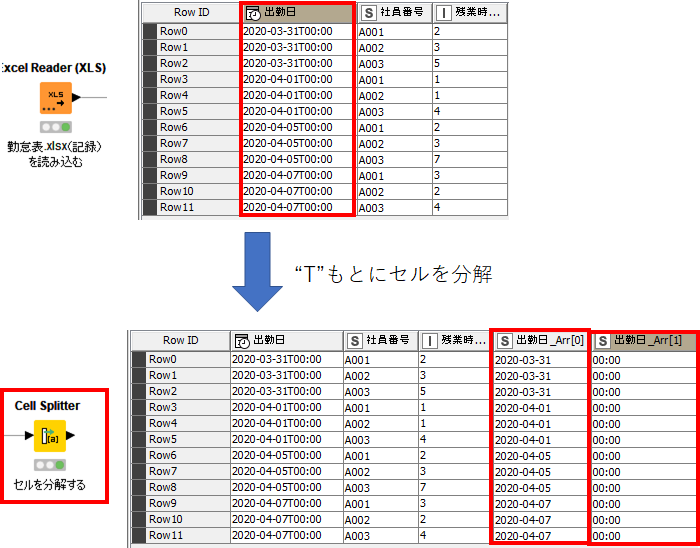 f:id:makkynm:20200702090630p:plain f:id:makkynm:20200702090630p:plain