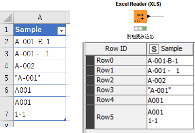 f:id:makkynm:20200703090521p:plain f:id:makkynm:20200703090521p:plain