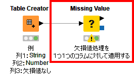 f:id:makkynm:20200725203448p:plain