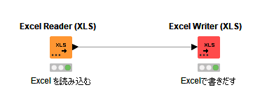 f:id:makkynm:20201003112722p:plain f:id:makkynm:20201003112722p:plain