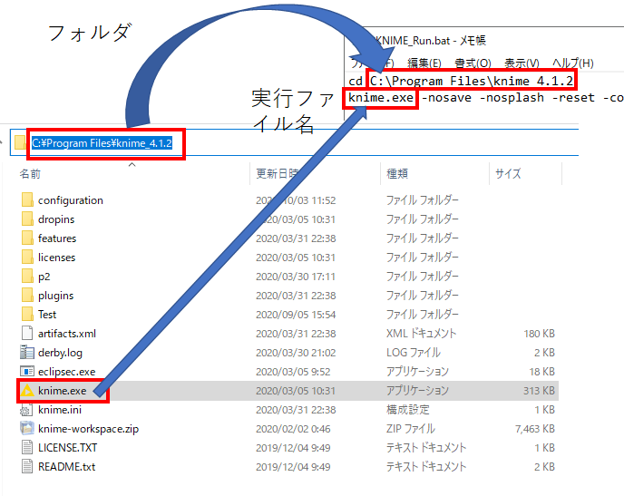 f:id:makkynm:20201003120656p:plain f:id:makkynm:20201003120656p:plain