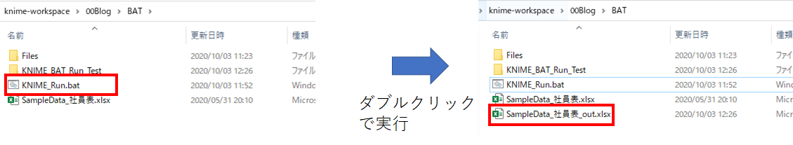 f:id:makkynm:20201003123011p:plain f:id:makkynm:20201003123011p:plain