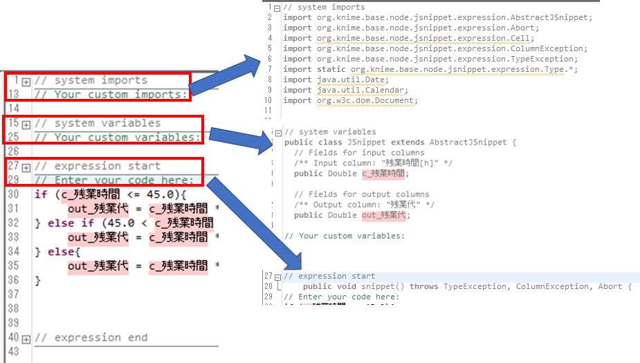 KNIME - Java でデータを操作する ~Java Snippet~ - デジタル推進課