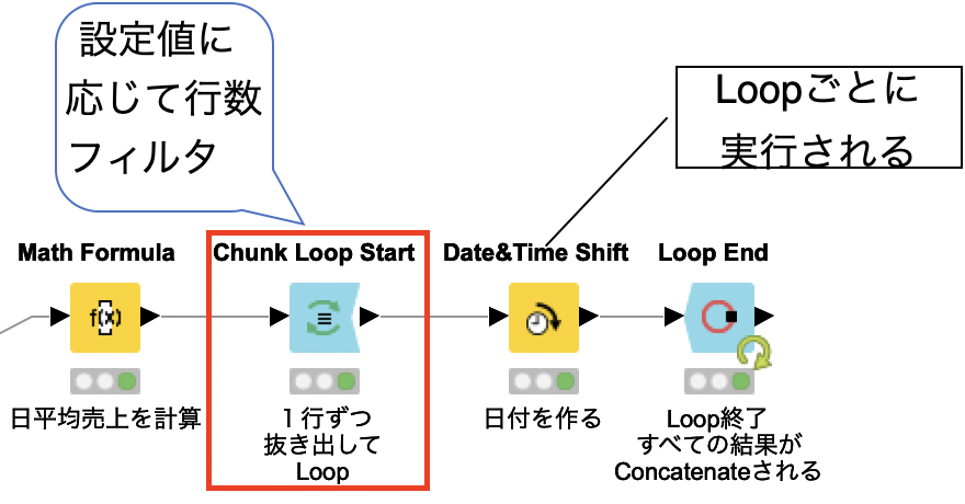 山市良のえぬなんとかわーるど（アーカイブ）: Windows 10 ver