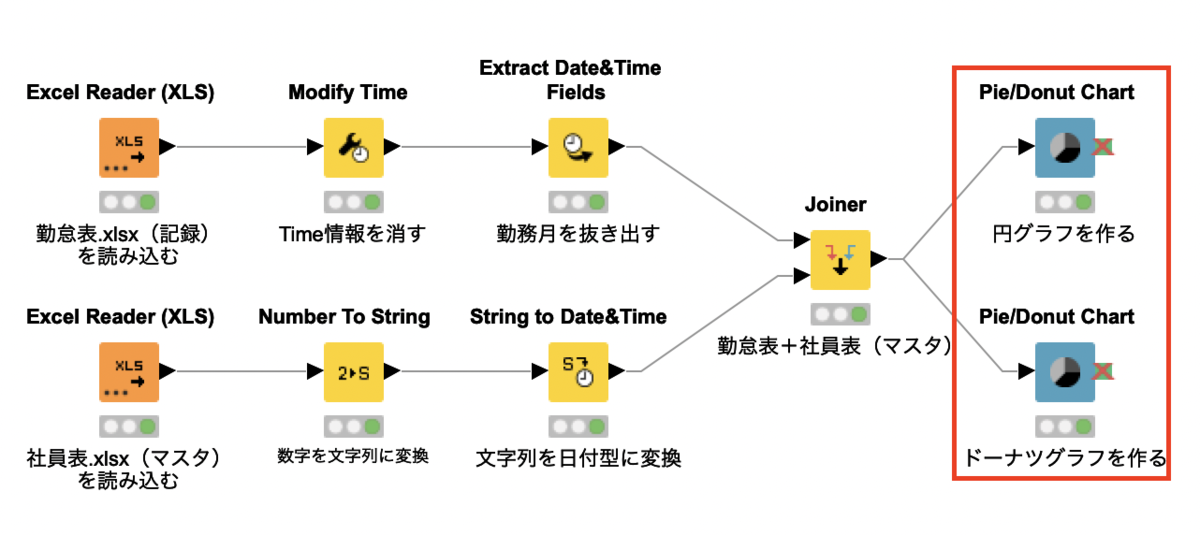 f:id:makkynm:20210120191607p:plain