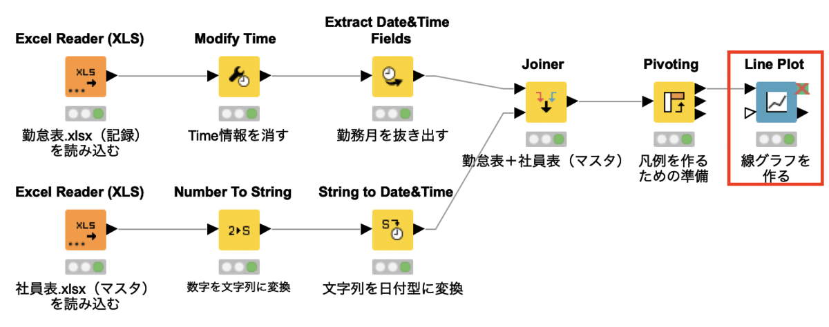 f:id:makkynm:20210129004000p:plain