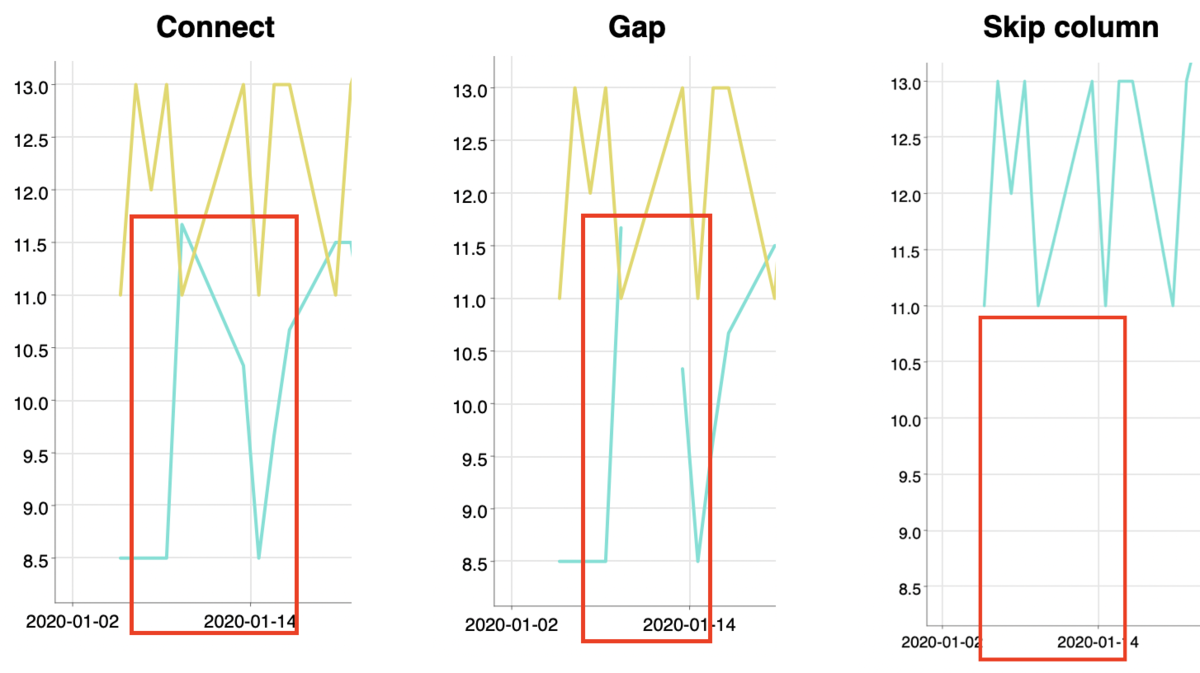 f:id:makkynm:20210129092426p:plain