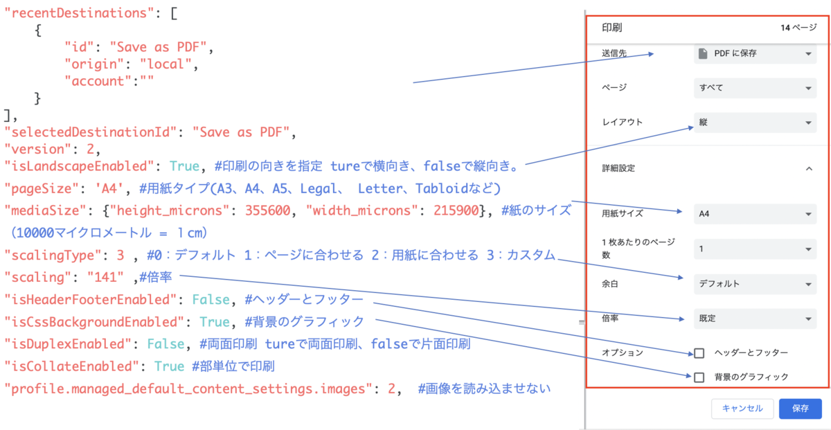 f:id:makkynm:20210313072602p:plain
