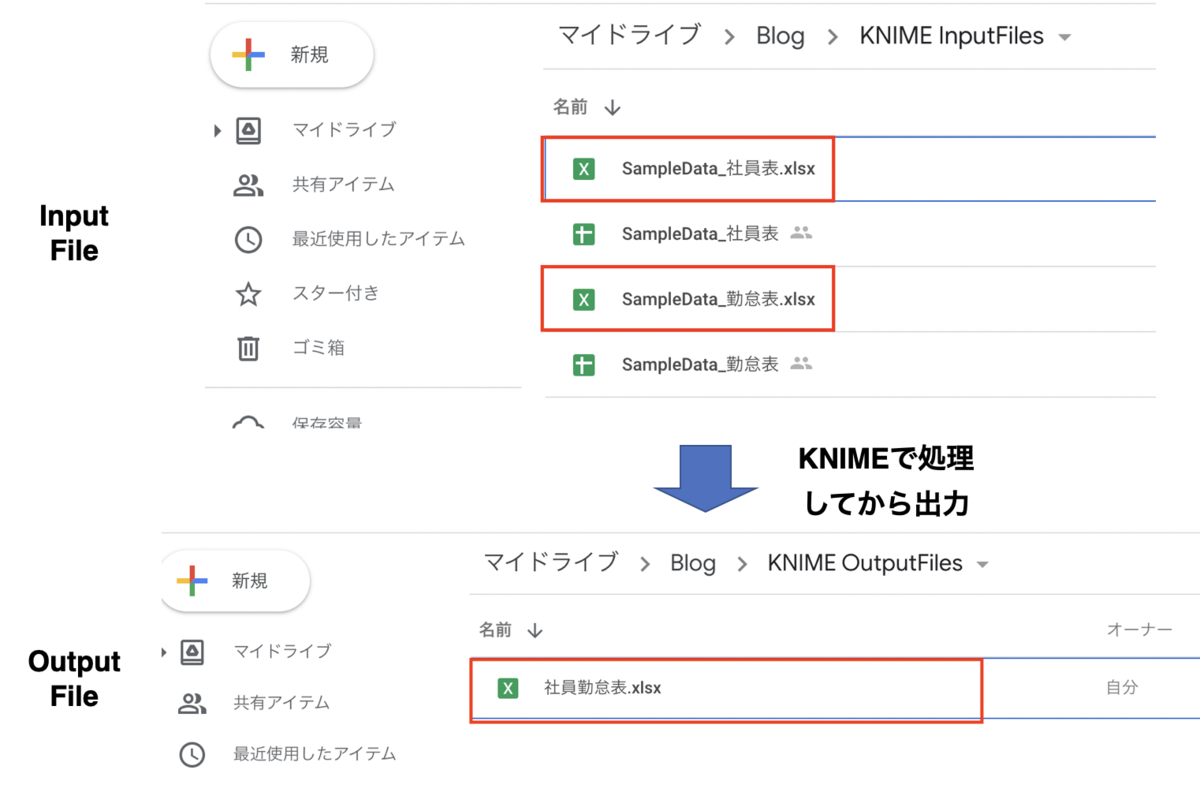 f:id:makkynm:20210403084141p:plain