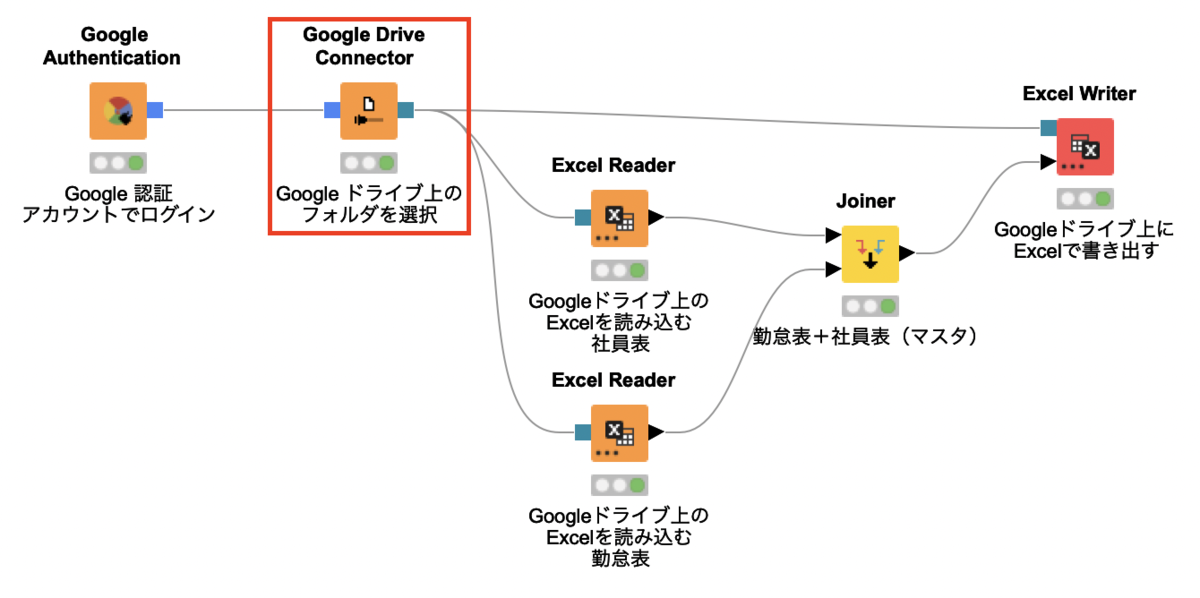 f:id:makkynm:20210403085028p:plain