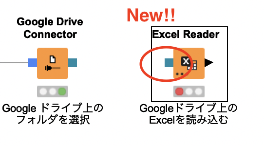 f:id:makkynm:20210403092048p:plain