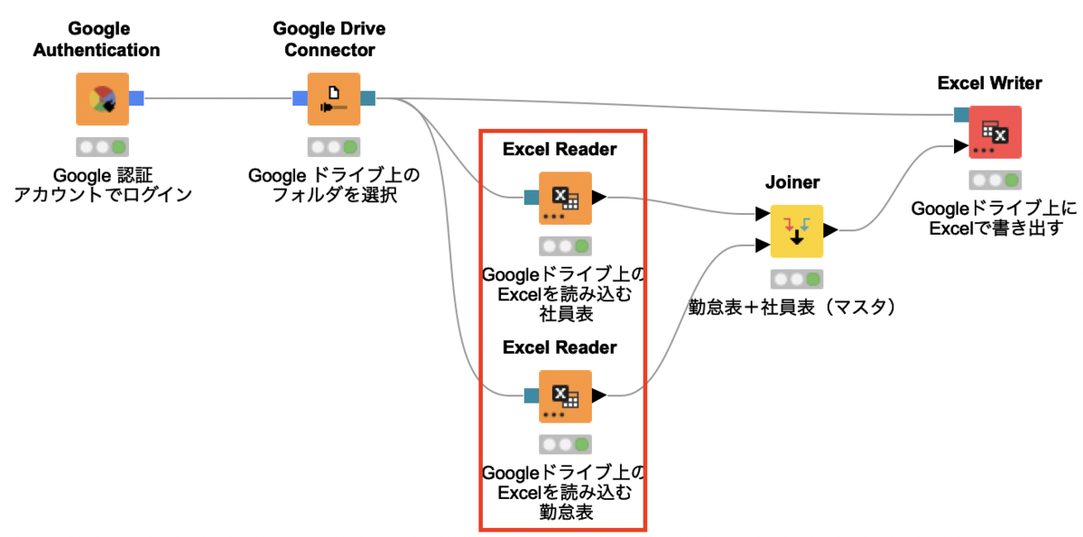 f:id:makkynm:20210403092542p:plain