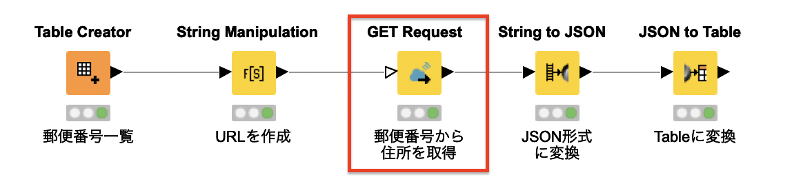 f:id:makkynm:20210417091215p:plain