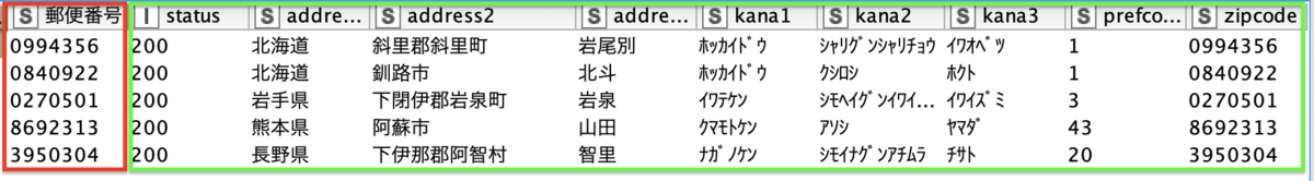 f:id:makkynm:20210417095801p:plain