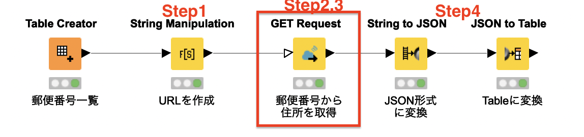 f:id:makkynm:20210418214426p:plain