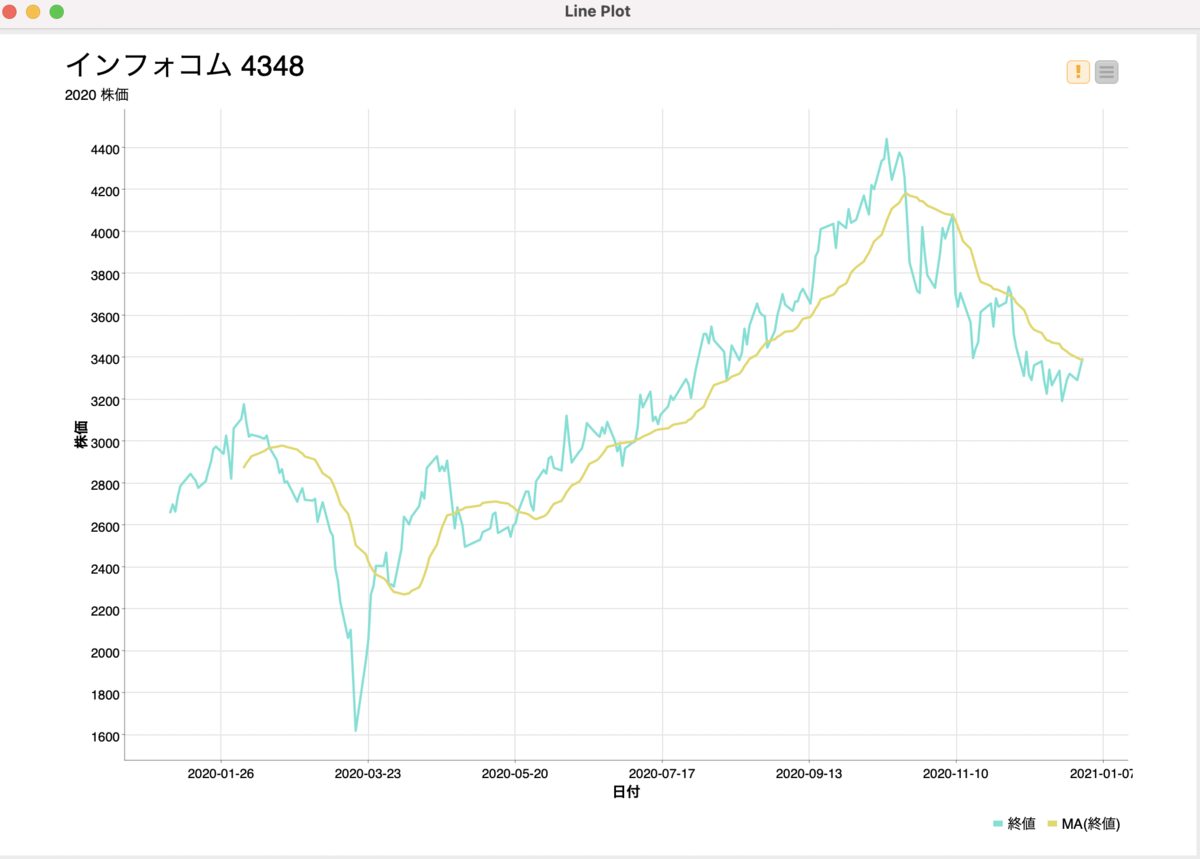 f:id:makkynm:20210512161902p:plain