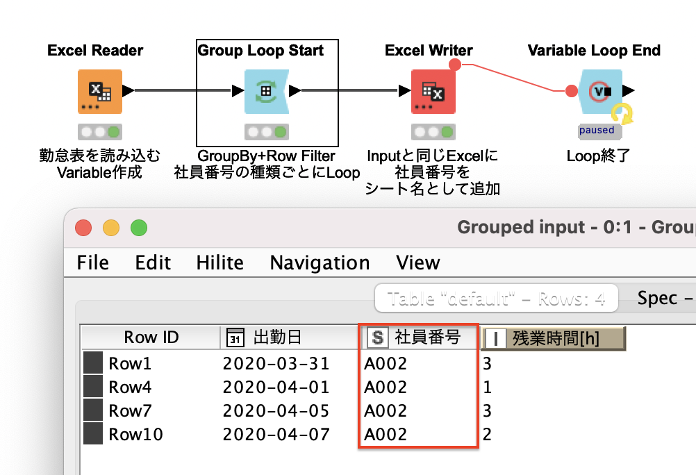 KNIME - 分割してExcel出力！グループごとに繰り返すには