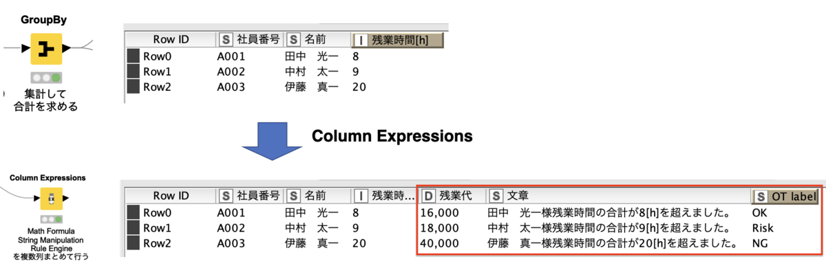 f:id:makkynm:20210708075004p:plain